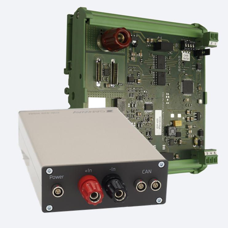 CW425 QUIESCENT CURRENT MEASUREMENT CW400 Series Current